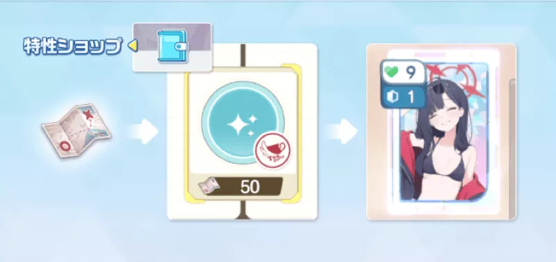 特性ショップ