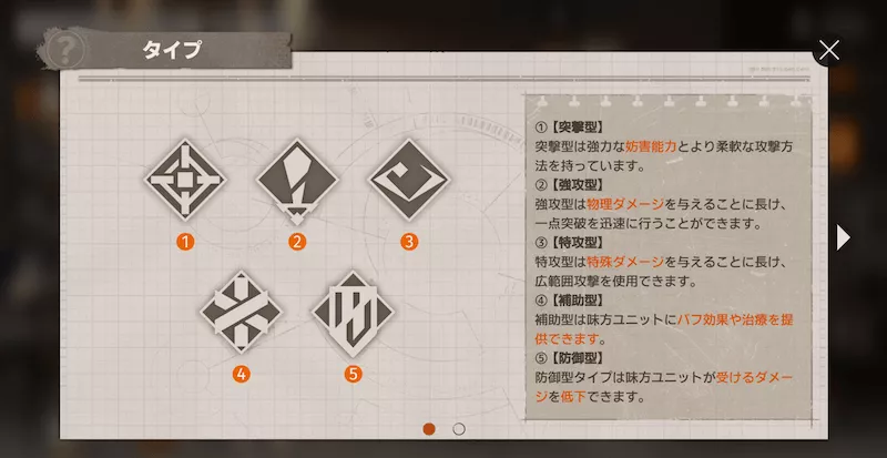 新月同行_タイプ