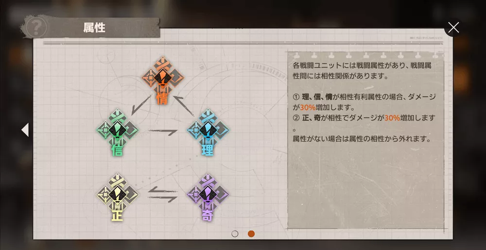 新月同行_属性相性