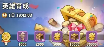 英雄育成バナー