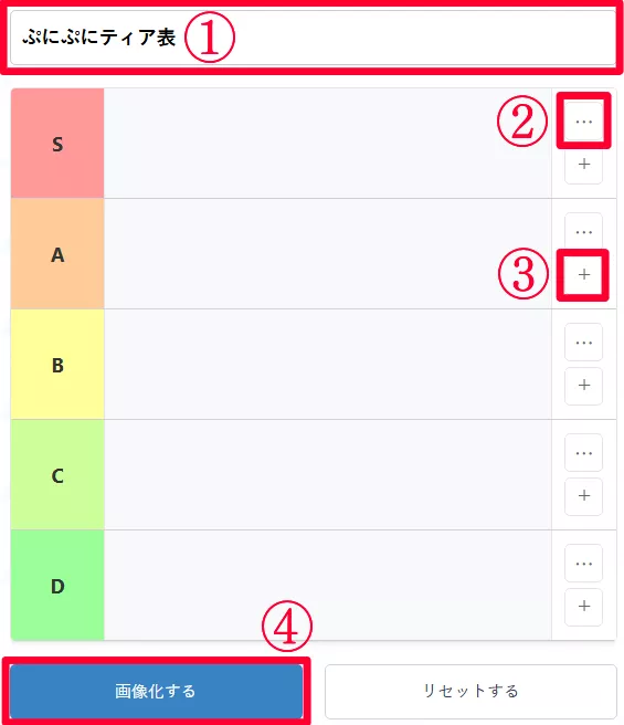 ぷにぷにティア表解説