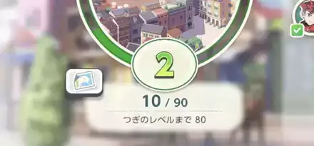 フレンズレベル