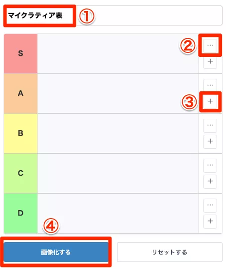 ティア表作成手順