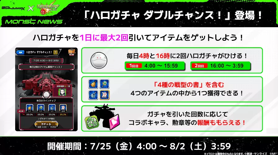 ハロガチャダブルチャンス