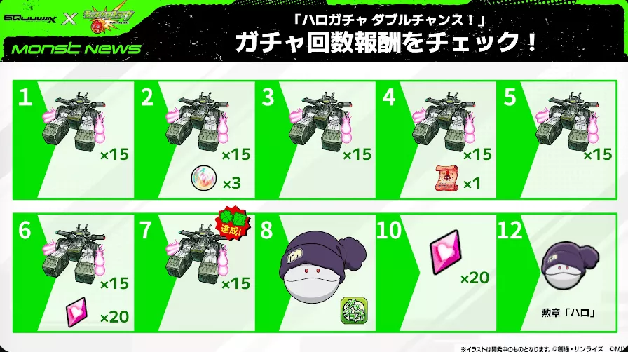 ハロガチャ報酬