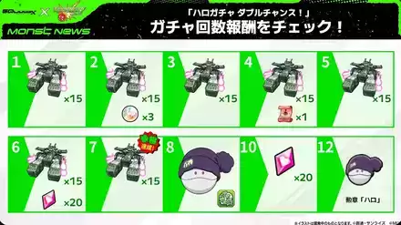 ハロガチャ報酬