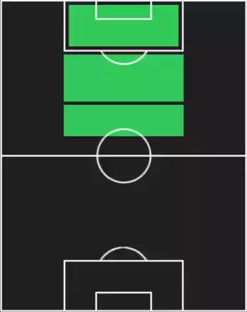HP神代慶人(07/24)の適性ポジション