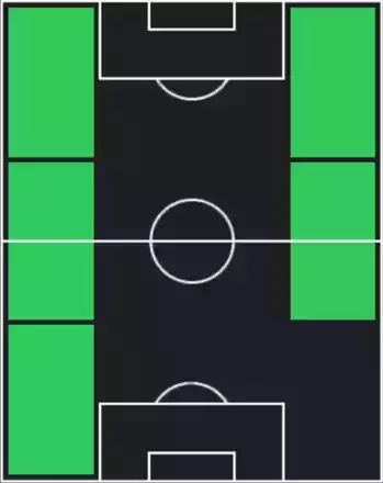 HPブカヨ・サカ(サマーツアー/2025)の適性ポジション