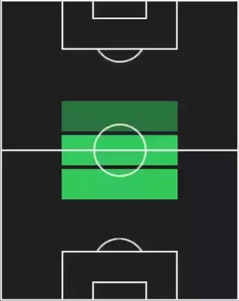 HP熊坂光希(07/24)の適性ポジション