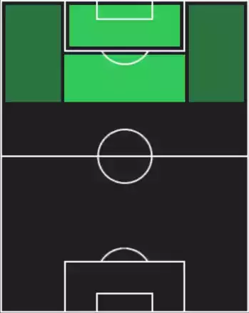 HPセル・ギラシ(07/24)の適性ポジション