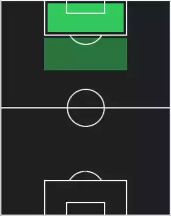 HPフワン・クルス(07/24)の適性ポジション