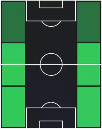 HP長沼洋一(07/24)の適性ポジション
