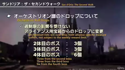 オーケストリオン譜ドロップ