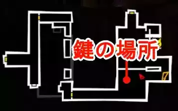 1-9鍵の場所マップ