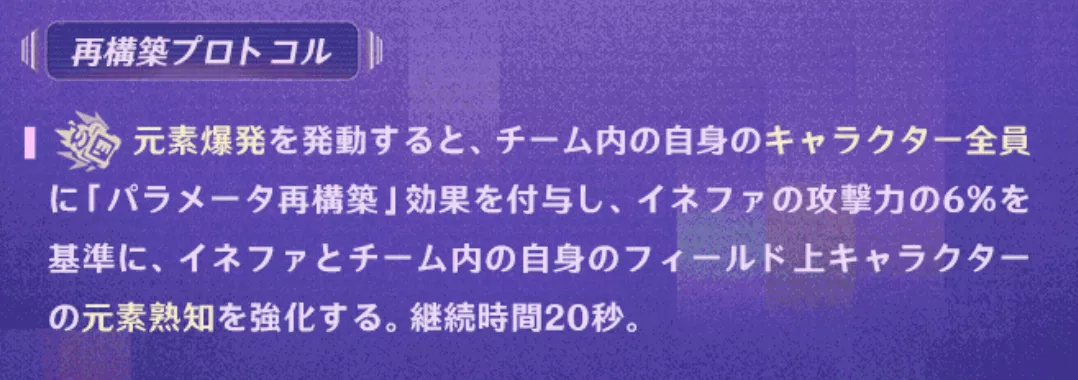 固有天賦