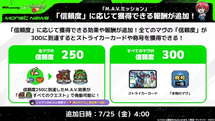 MAVミッション信頼度上限追加画像