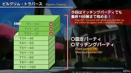 FINAL FANTASY XIV Letter from the Producer LIVE Part LXXXVIII 2-35-30 screenshot