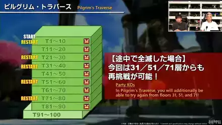 FINAL FANTASY XIV Letter from the Producer LIVE Part LXXXVIII 2-38-57 screenshot