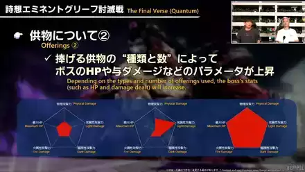 FINAL FANTASY XIV Letter from the Producer LIVE Part LXXXVIII 3-7-40 screenshot