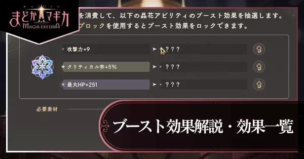 ブースト効果