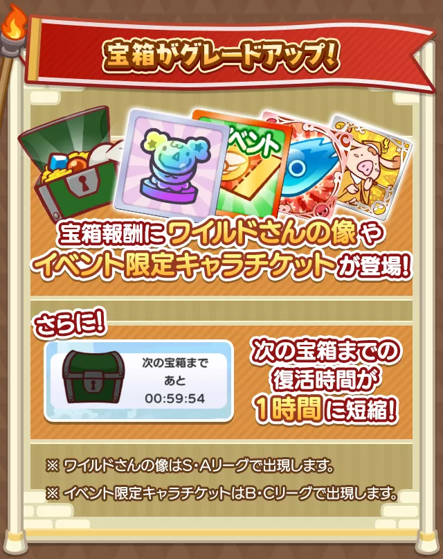 報酬が豪華に