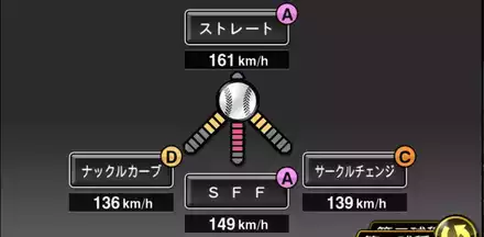 R・マルティネス画像