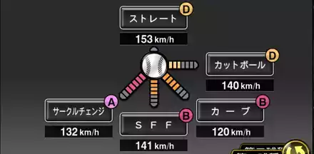 隅田知一郎画像