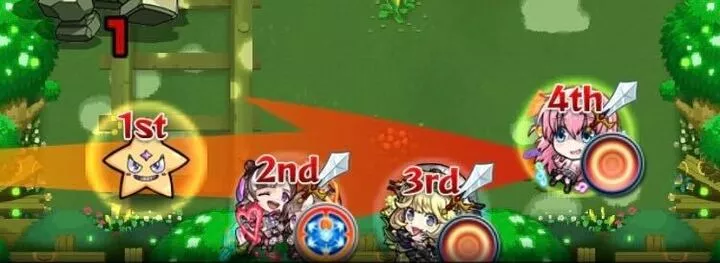 ガマゾウステージギミック