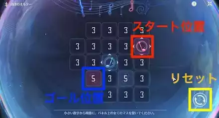 調律復音の攻略