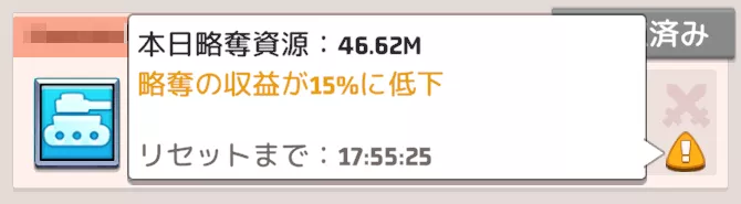 略奪可能資源量の上限増加とはどういうこと？