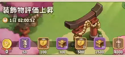 装飾物評価上昇バナー