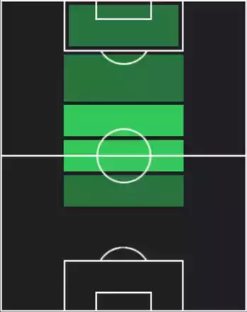 STジョーブ・ベリンガム(07/26)の画像