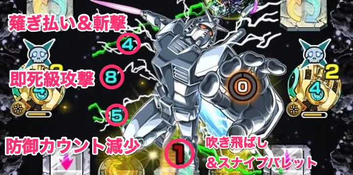 ジークアクス超究極ボス攻撃パターン