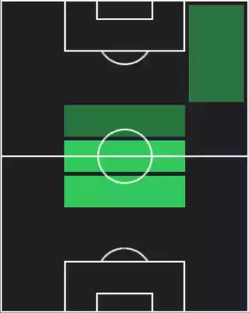 STティジャニ・ラインダース(07/28)の画像