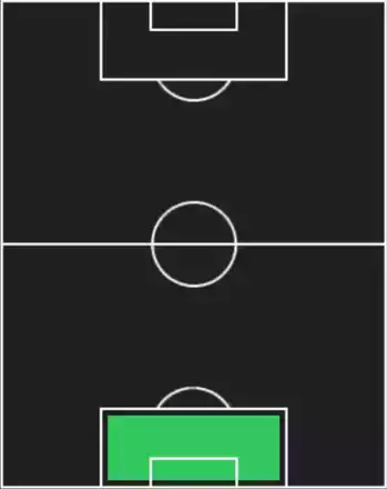 HPクイーヴィン・ケレハー(07/28)の適性ポジション