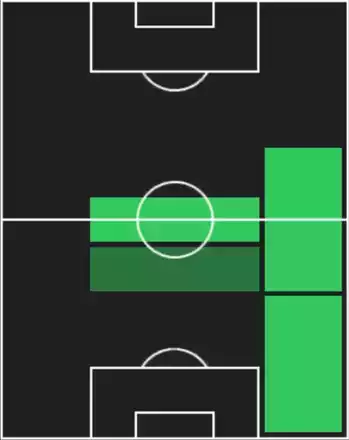STトレント・アレクサンダー・アーノルド(07/28)の画像