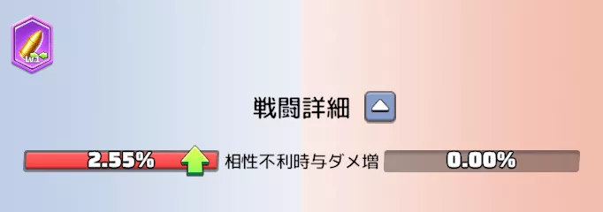 相性不利の戦闘中に与ダメージは本当に増加する?