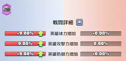 薬代節約+ランダム効果