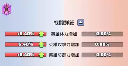 4勝後