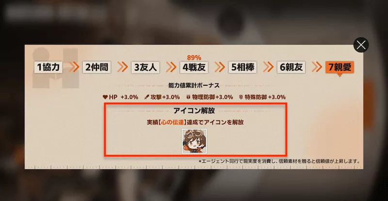 新月同行_信頼値7