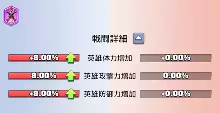 5勝後