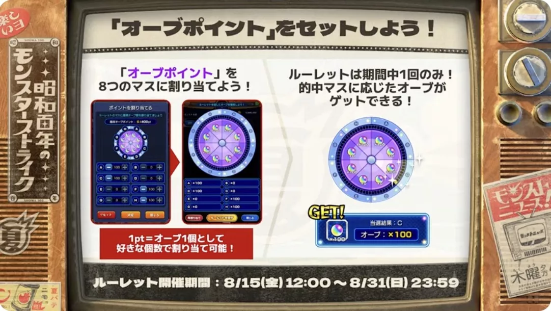 オーブポイントセット