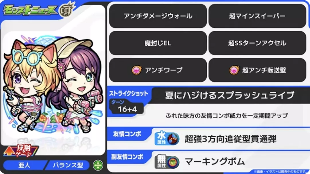 Two for all α 性能