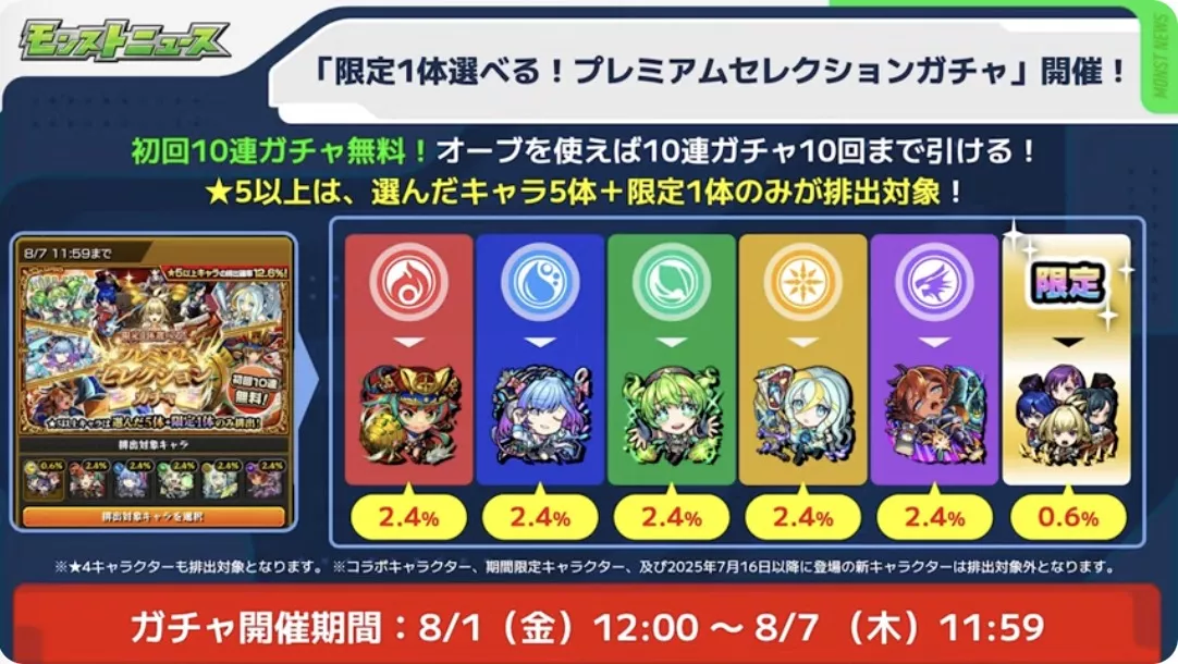 プレミアムセレクションガチャ