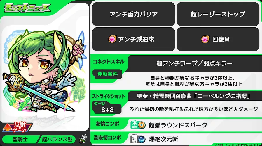 ワーグナー ステータス