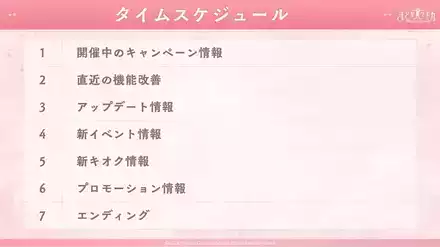 タイムスケジュール0731