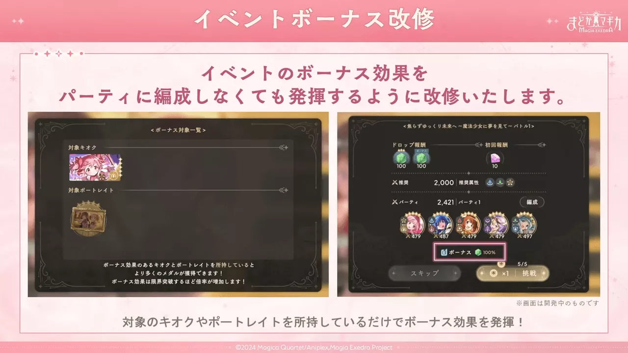 イベントボーナス