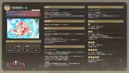 水着まどか性能