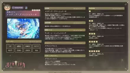 水着さやか性能