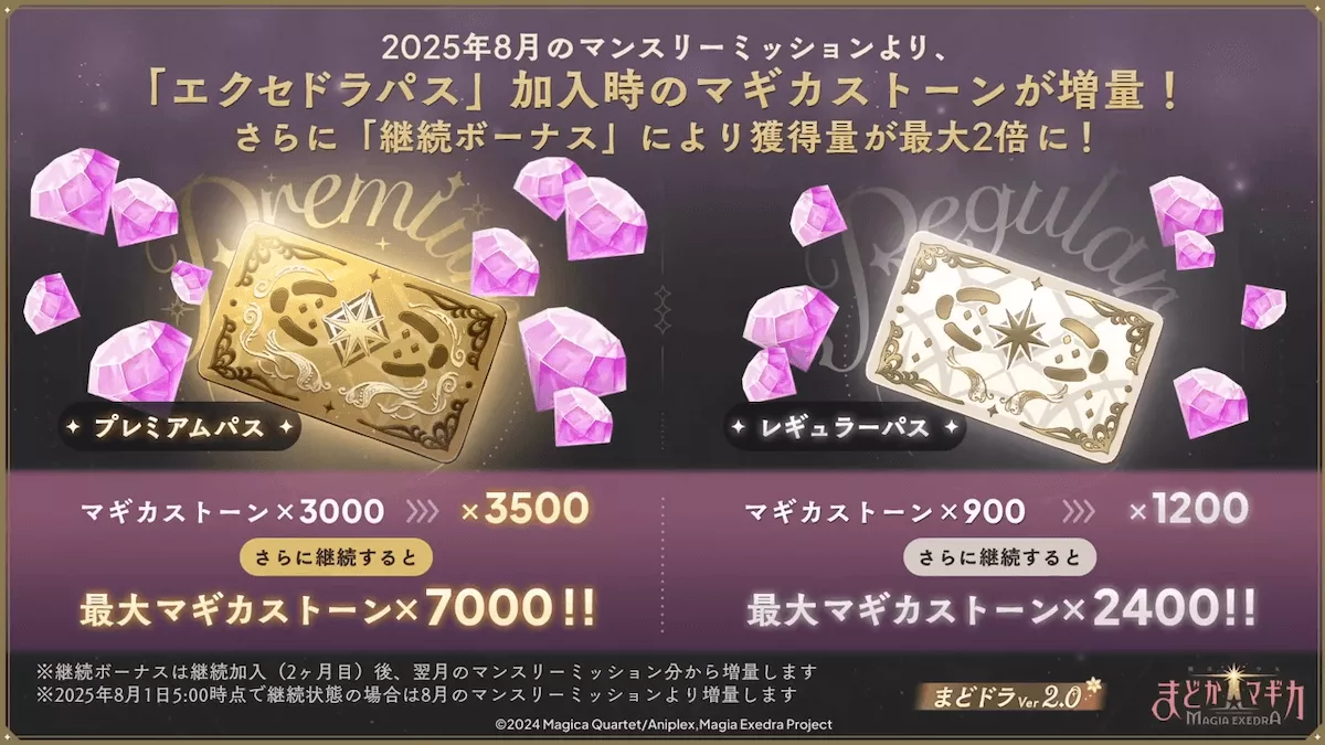 エクセドラパス